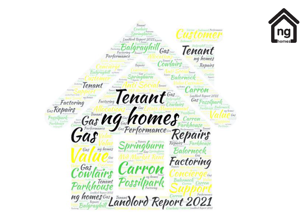 Landlord Report 2021 Cover
