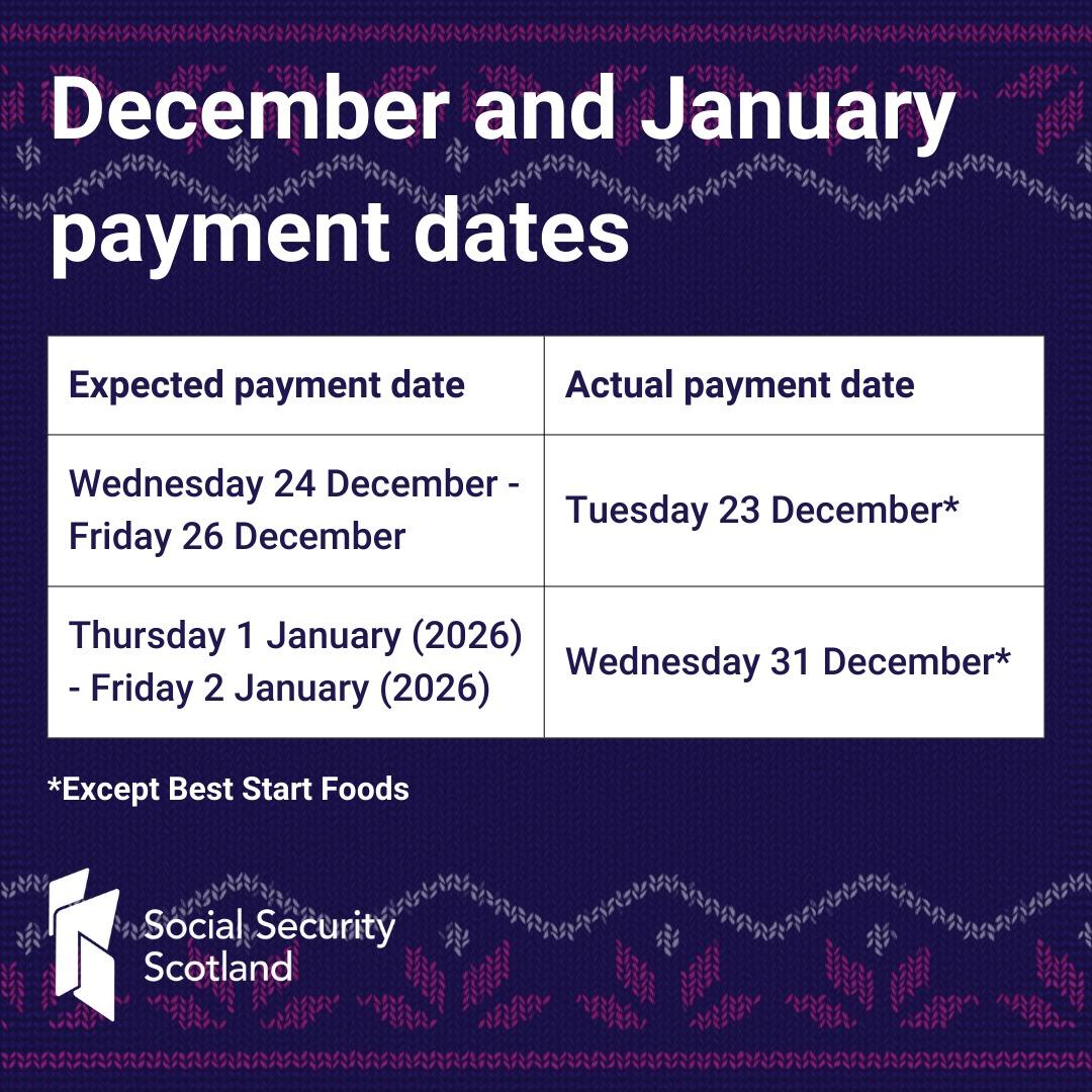 Dec Jan Payment Dates 2025