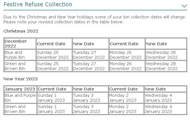 Festive Rubbish Collection 2022