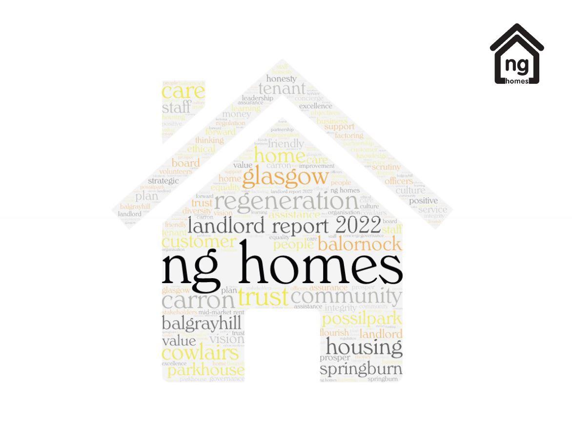 Landlord Report 2021 Cover