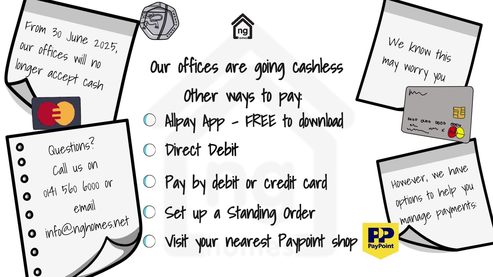 Offices-Cashless