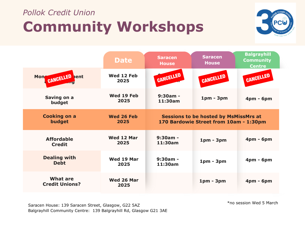 Pollok Credit Union Workshops  2 